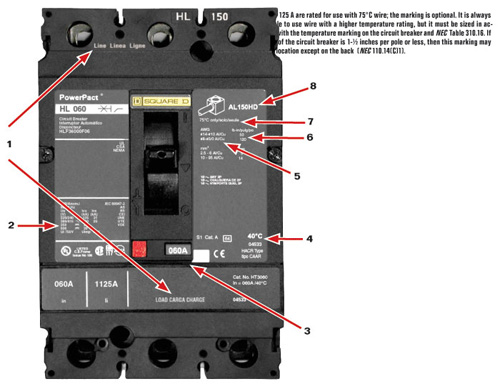 Understanding Markings on Circuit Breakers