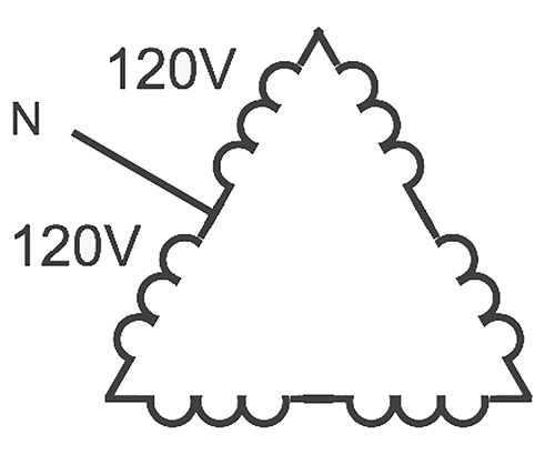 Figure 9. Delta configuration with a “split-phase” or “center-tapped” winding