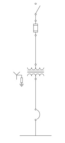 Drawing 2. Impedance grounded system