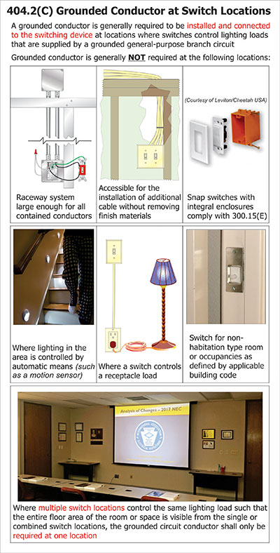 Figure 2. A grounded conductor is generally required to be installed at switch locations with seven conditions which would eliminate the need for the grounded conductor at the switch location.