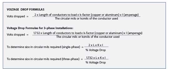 Voltage drop table with formulas