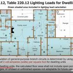 IAEI Training Shorts — Calculating Lighting Load for Dwelling Units