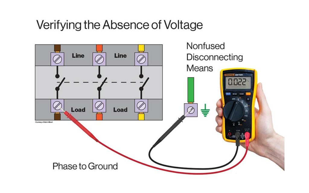 Figure 3. Phase-to-ground testing at the load terminals of nonfused disconnecting means.