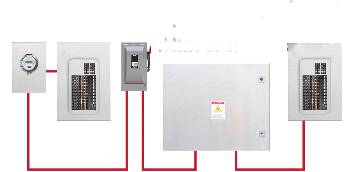 Ampere rating of a circuit, feeder, or service - what is it based on?