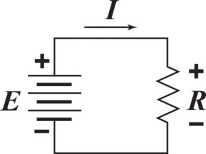 Diagram 1. For loads, elements of a circuit that use electricity, the voltage that appears across a load is positive at the terminal in which current enters the load and negative at the terminal where the current exits the load.