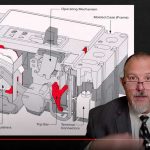 Circuit Breaker Basics