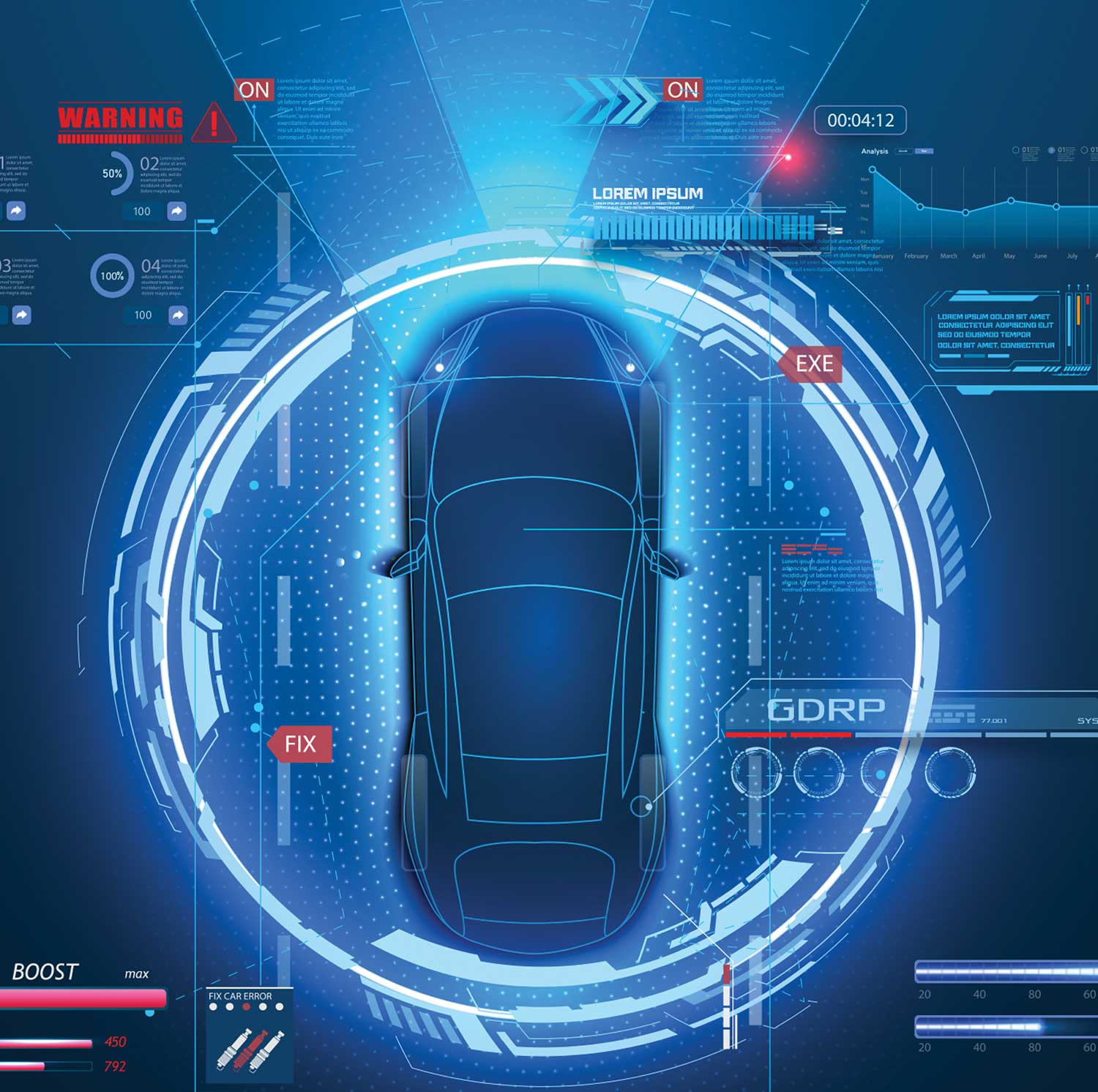 Electric Vehicle Energy Management System