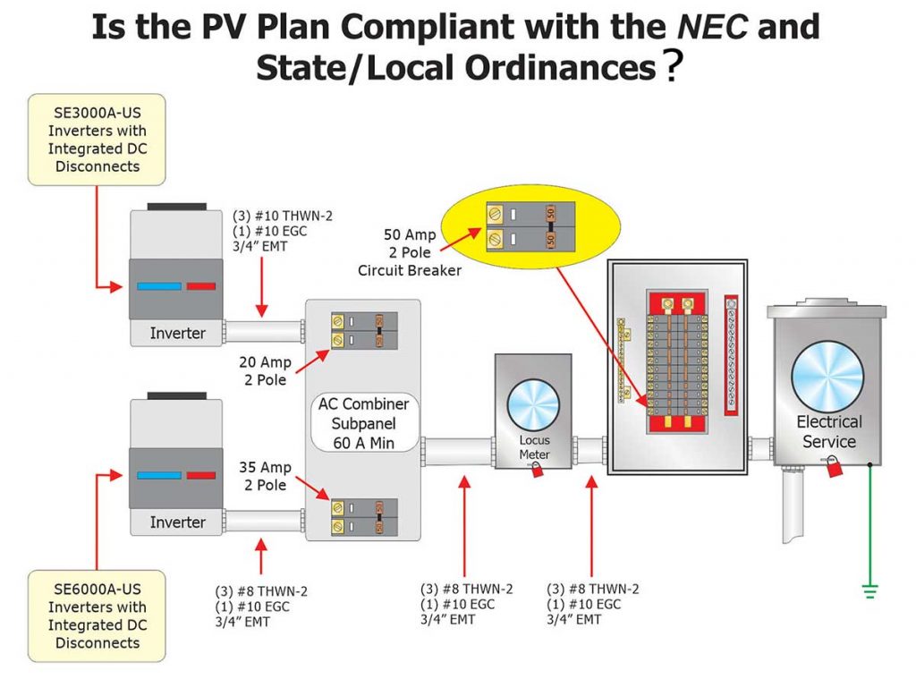 Figure 6. A system with multiple central inverters