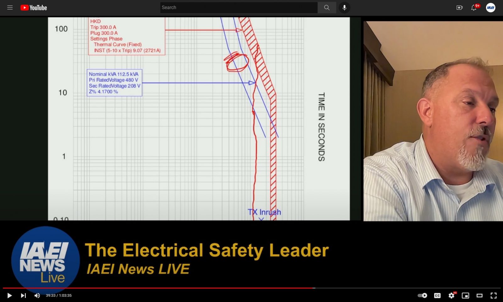 IAEI News Live: 112.5 Transformer and More