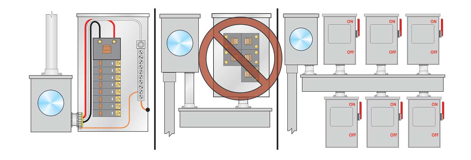 The 6-Disconnect Rule