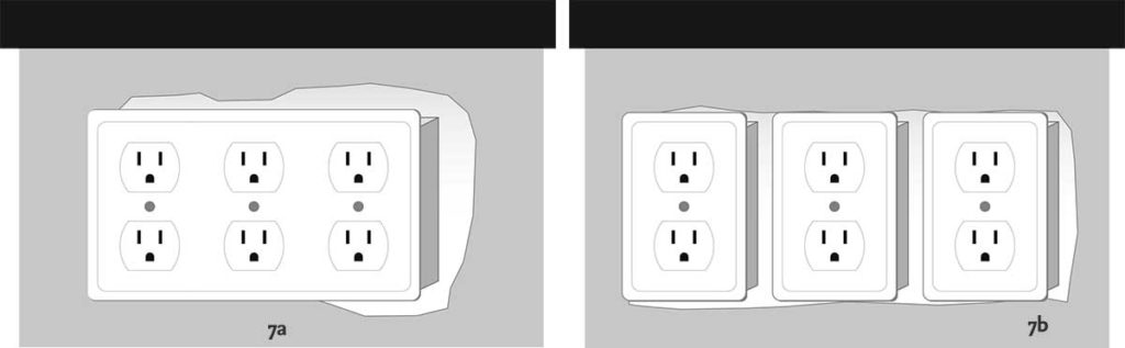 Figure 7a and 7b. (Left, 7a) One receptacle outlet with six total receptacles.  (Right, 7b) Three receptacle outlets with six total receptacles.