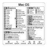 Mac Shortcut Sticker - Mac OS Shortcuts Sticker (M1+Intel), Laptop Keyboard Shortcuts Stickers for MacBook, Compatible with 13-16 Inch MacBook Air/Pro (1pcs)