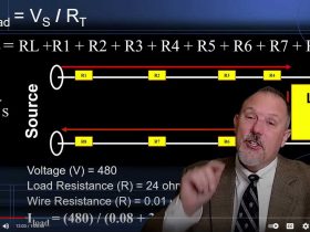 Short-Circuit Currents - Fundamentals