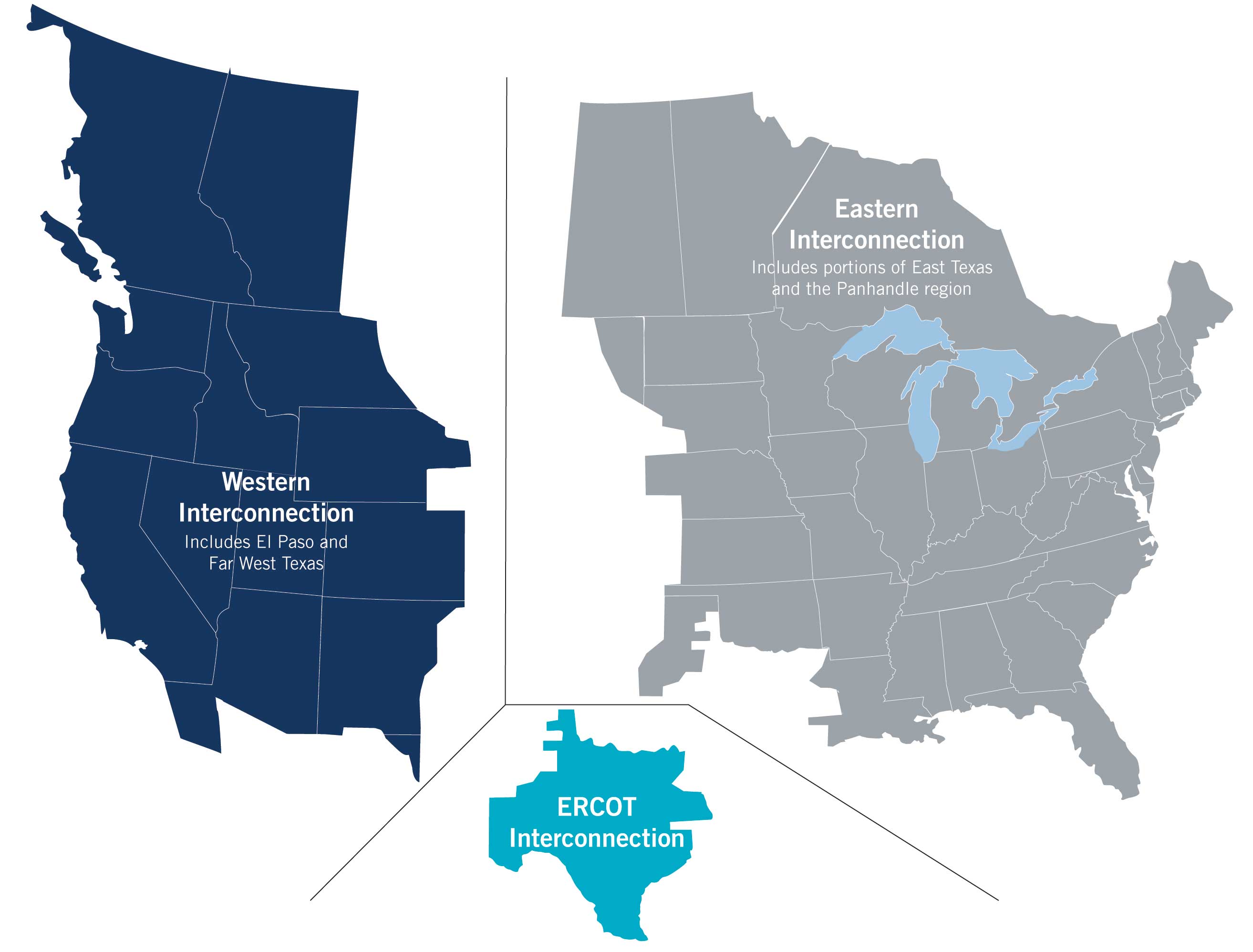 BREAKING NEWS: Delayed wind projects & plant closure could bring electricity shortage to ERCOT region