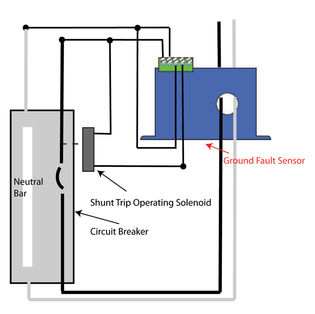 Figure 2. Shunt trip breaker specific application